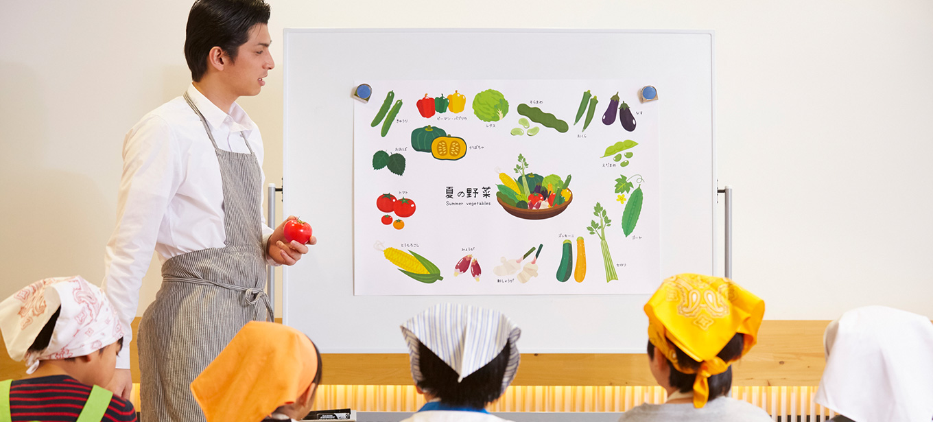 ESG Activities